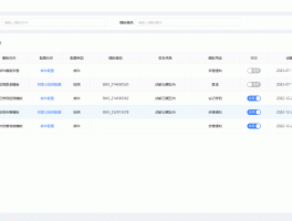 阿里云发短信文档怎么发