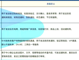 短信营销的类型主要包括哪些