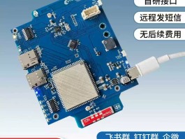 免费短信接口有哪些类型